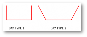 UPVC Bay Windows Profile